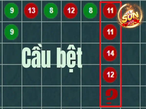 Cầu bệt trong game bài Baccarat