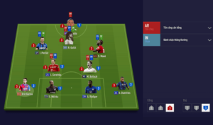 Cách Vận Hành Chi Tiết của Tiki-Taka: Một Bộ Máy Đồng Bộ