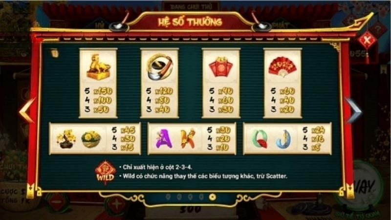 Sunwin Ông Đồ: Khai Xuân Xin Chữ, Nhận Hũ Trăm Triệu