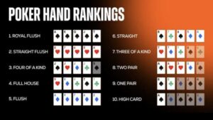 Những lưu ý quan trọng khi so sánh các bộ bài