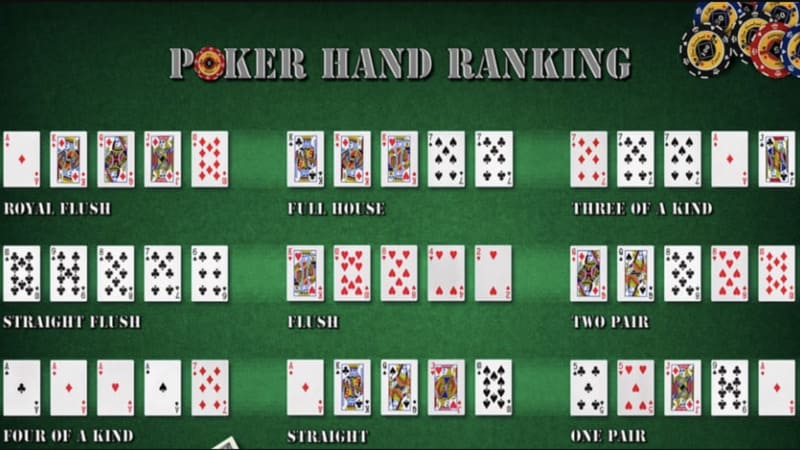 Khái niệm cơ bản về các lá bài trong Poker